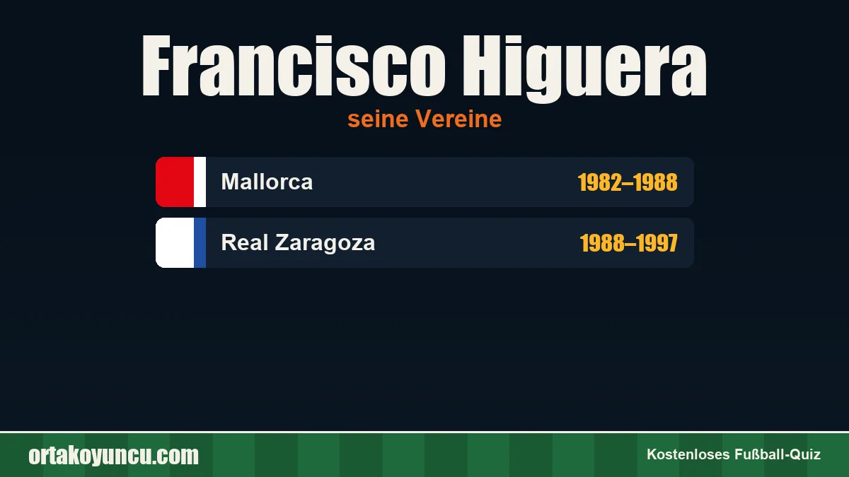 Francisco Higuera: Vereine und Jahre