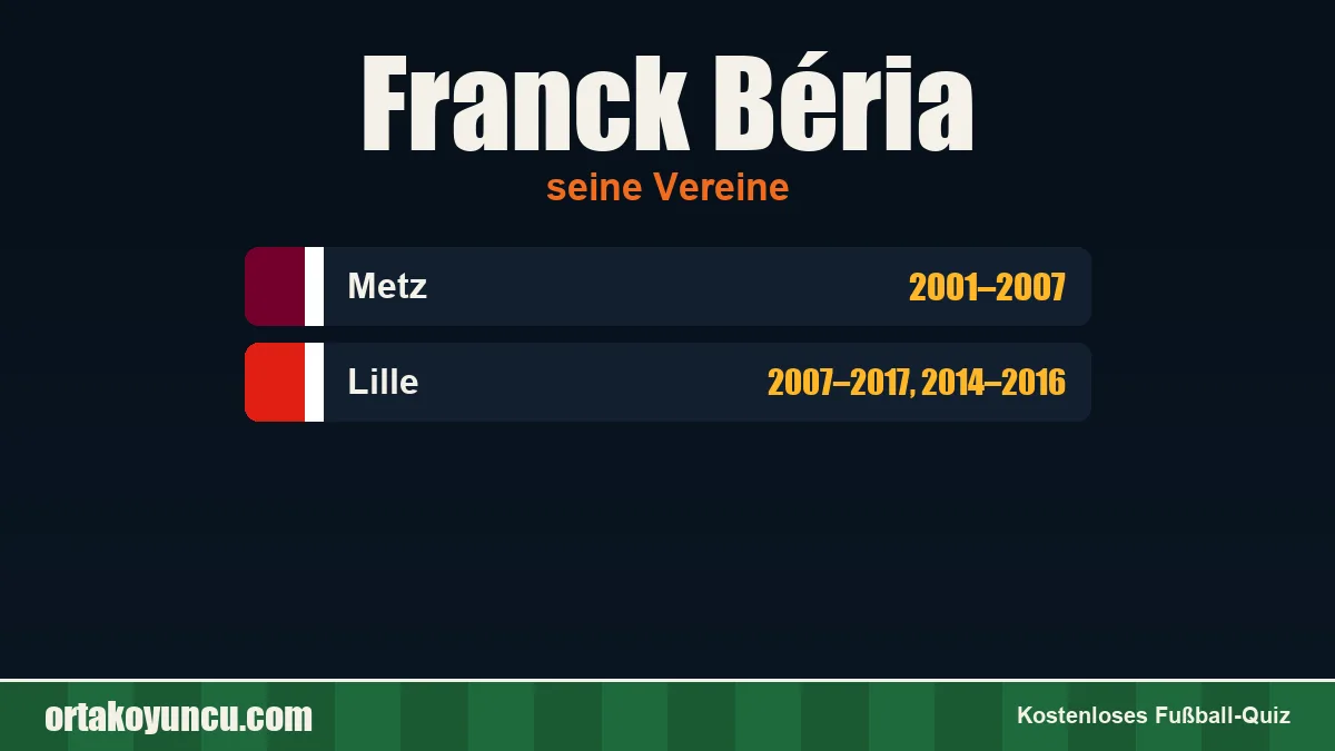 Franck Béria: Vereine und Jahre