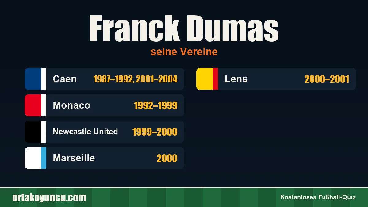 Franck Dumas: Vereine und Jahre