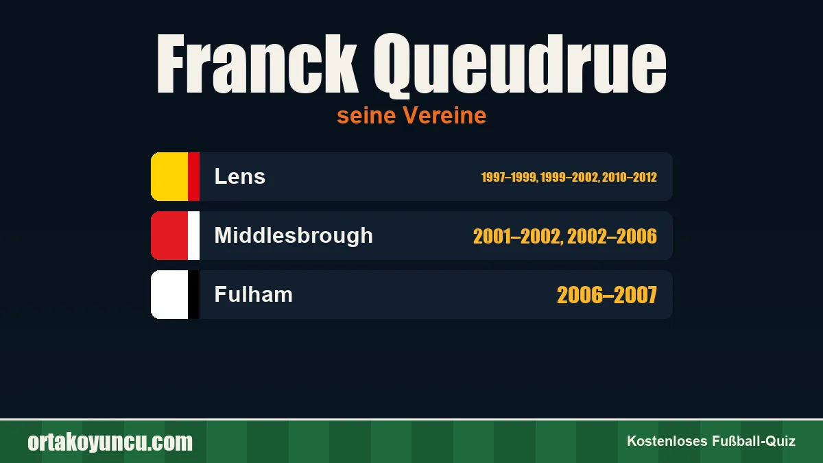 Franck Queudrue: Vereine und Jahre