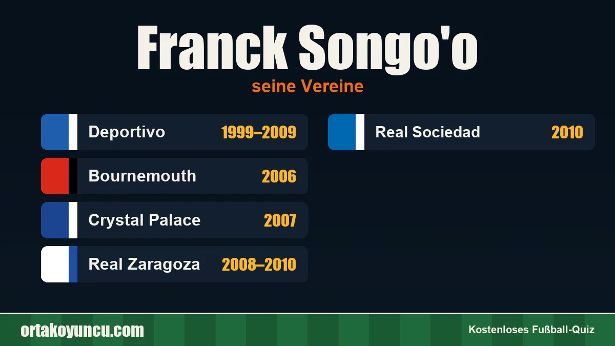 Franck Songo'o: Vereine und Jahre
