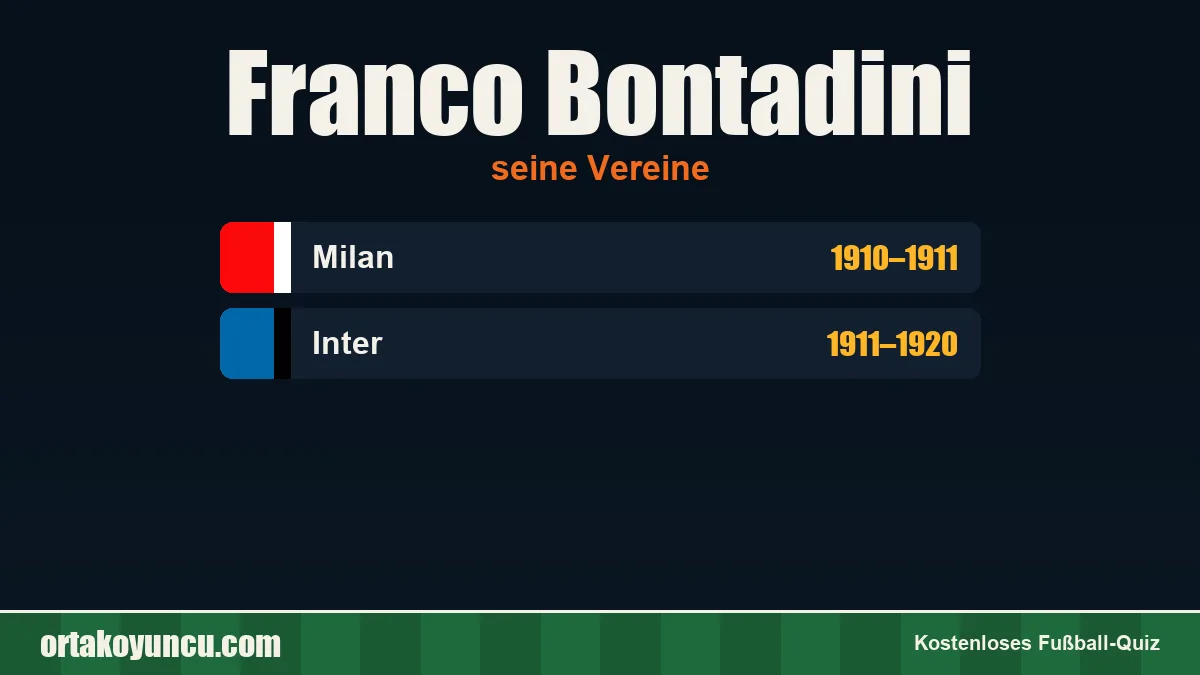 Franco Bontadini: Vereine und Jahre