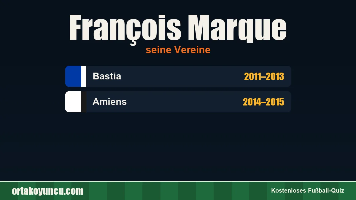 François Marque: Vereine und Jahre