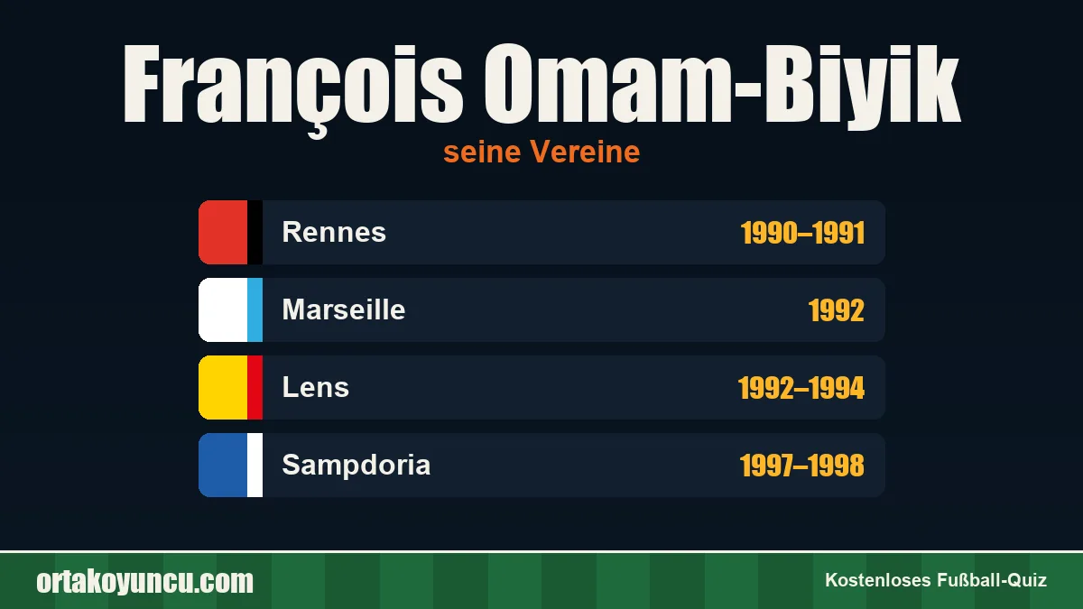 François Omam-Biyik: Vereine und Jahre