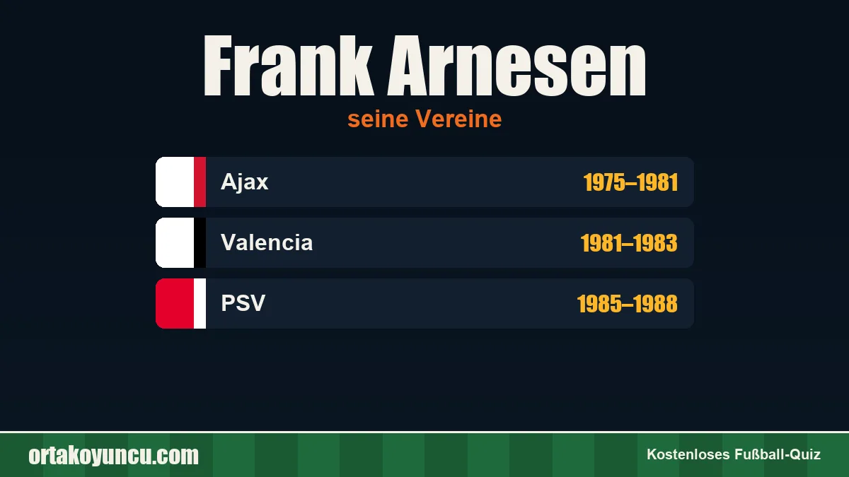Frank Arnesen: Vereine und Jahre
