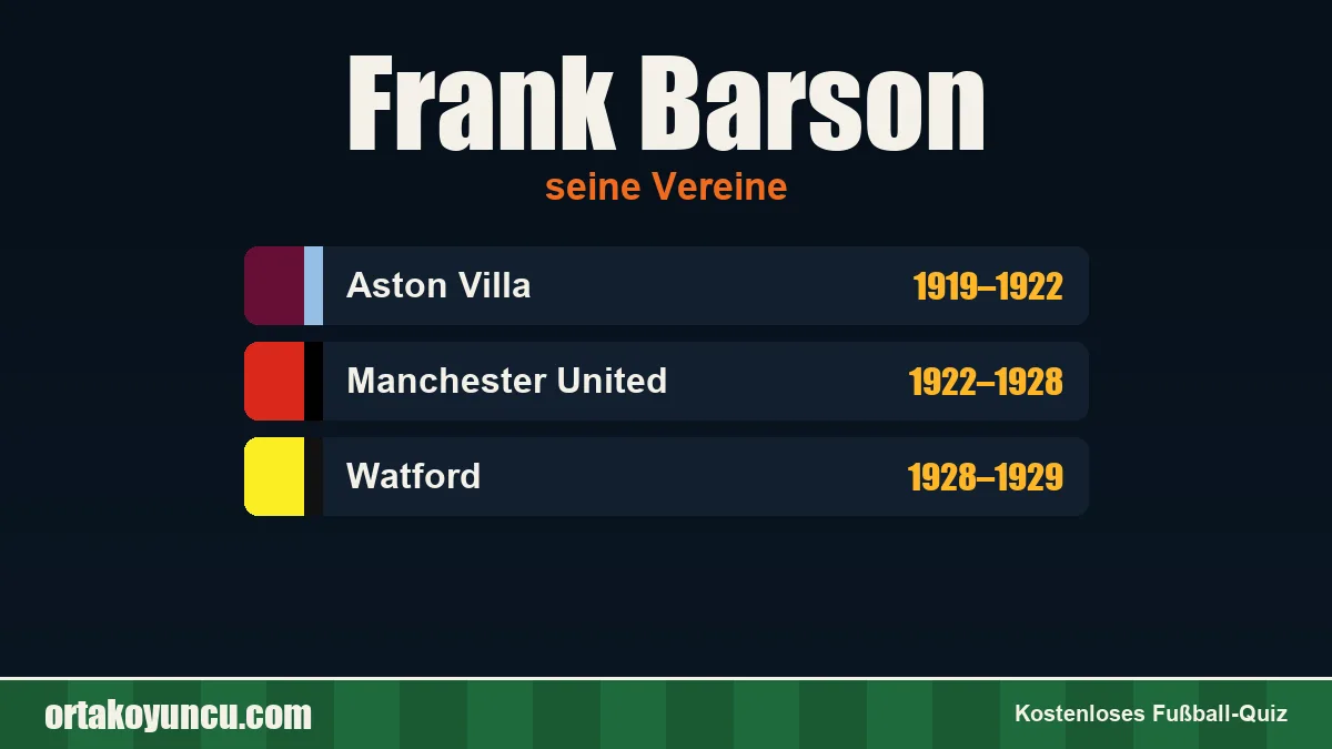 Frank Barson: Vereine und Jahre