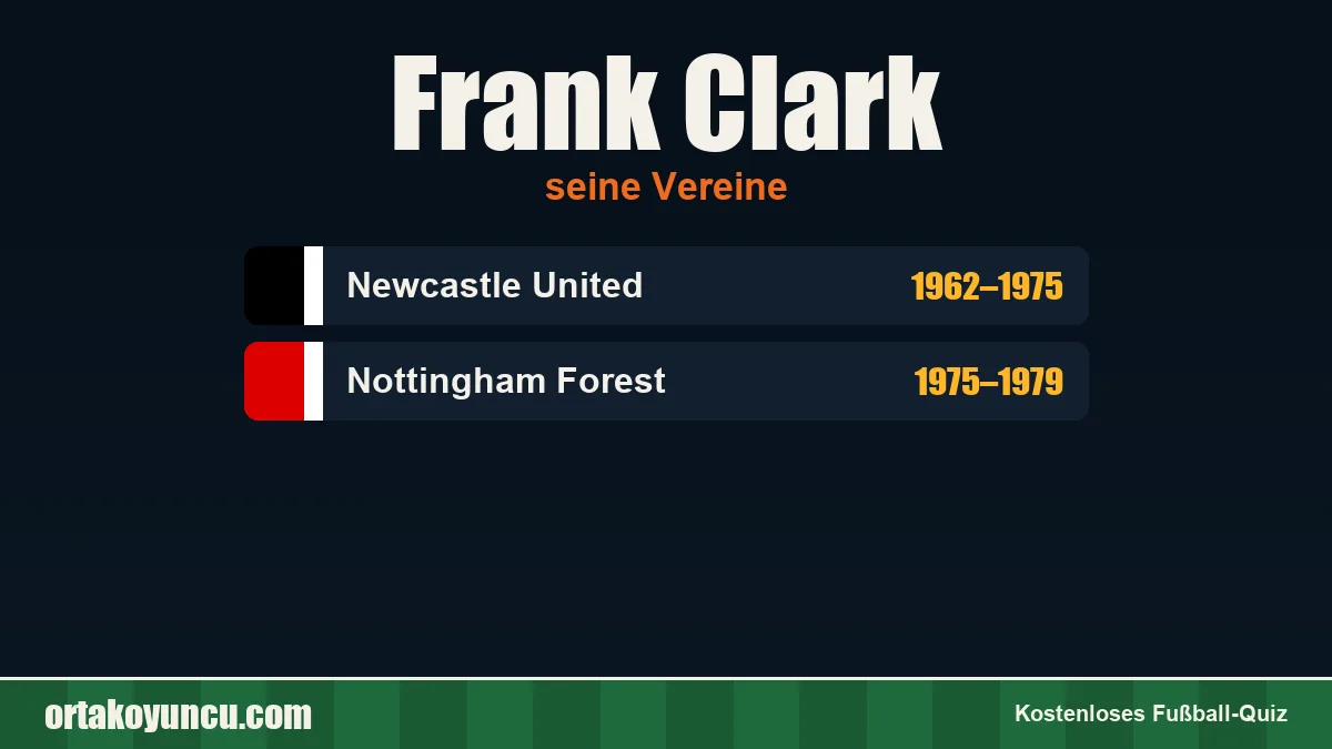 Frank Clark: Vereine und Jahre