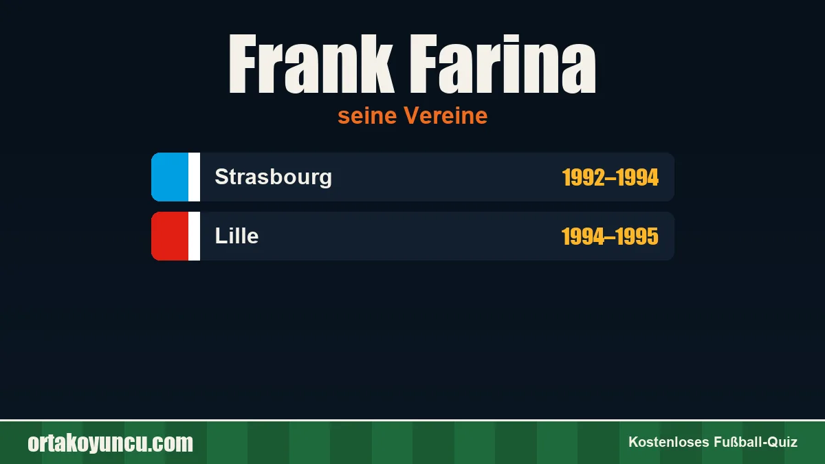 Frank Farina: Vereine und Jahre