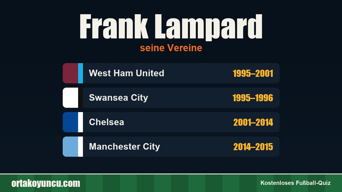 Frank Lampard: Vereine und Jahre