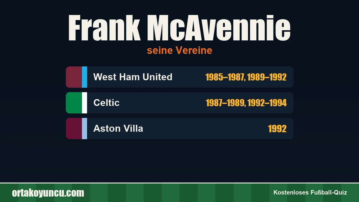 Frank McAvennie: Vereine und Jahre