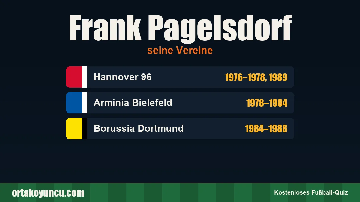 Frank Pagelsdorf: Vereine und Jahre