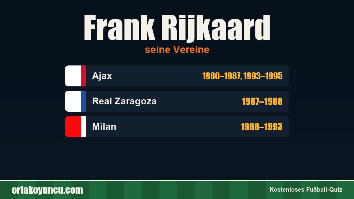 Frank Rijkaard: Vereine und Jahre
