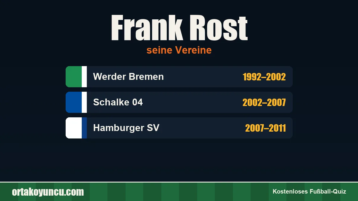 Frank Rost: Vereine und Jahre