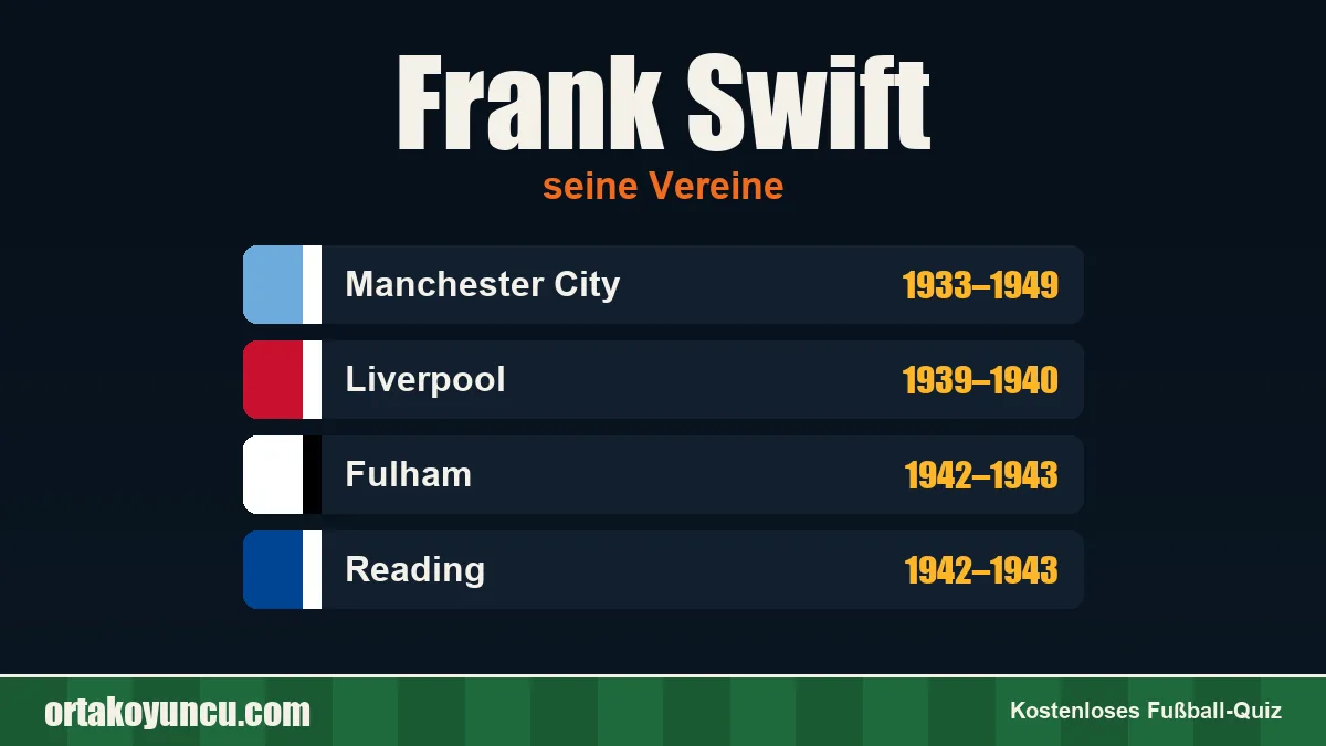 Frank Swift: Vereine und Jahre