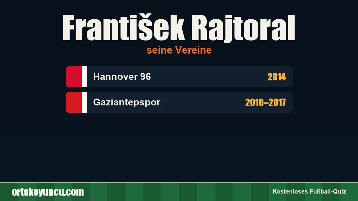 František Rajtoral: Vereine und Jahre