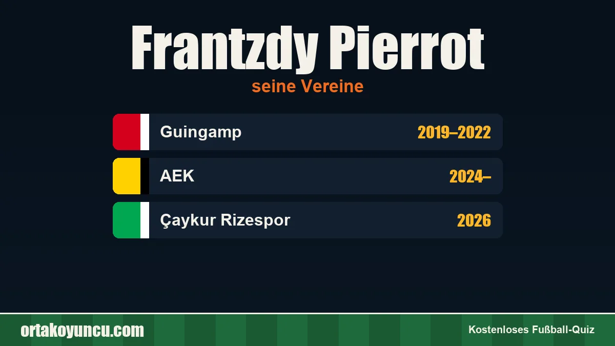 Frantzdy Pierrot: Vereine und Jahre