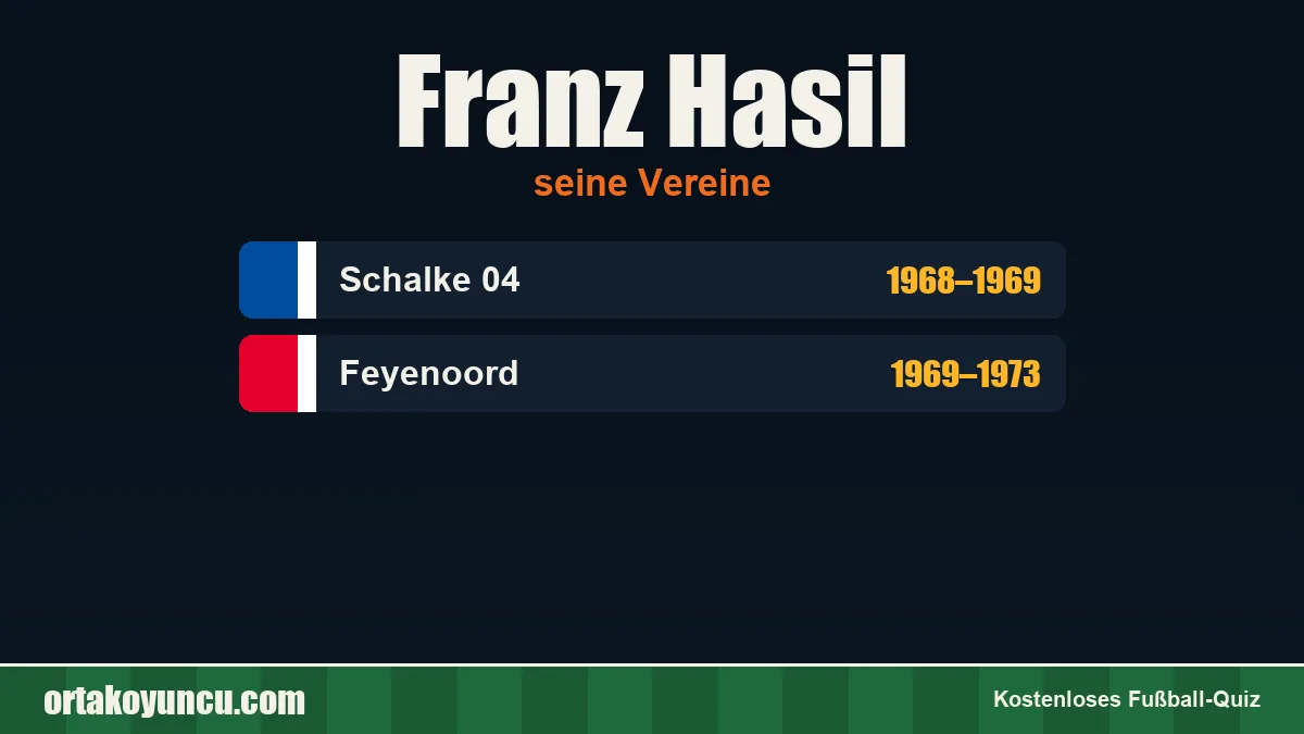 Franz Hasil: Vereine und Jahre