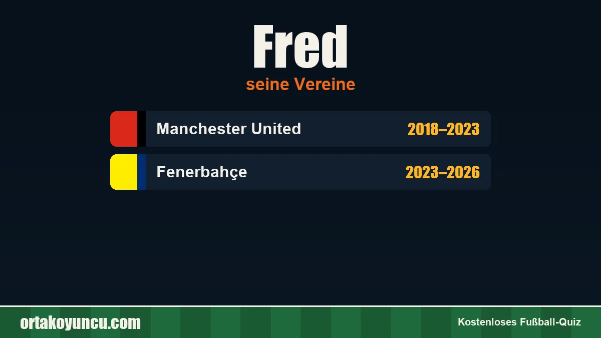 Fred: Vereine und Jahre