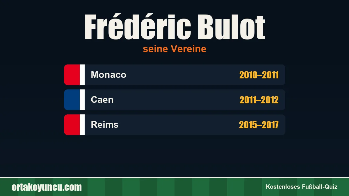 Frédéric Bulot: Vereine und Jahre
