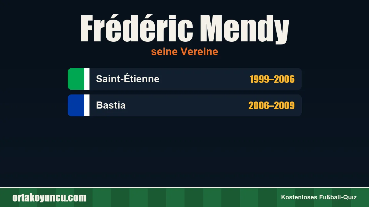 Frédéric Mendy: Vereine und Jahre
