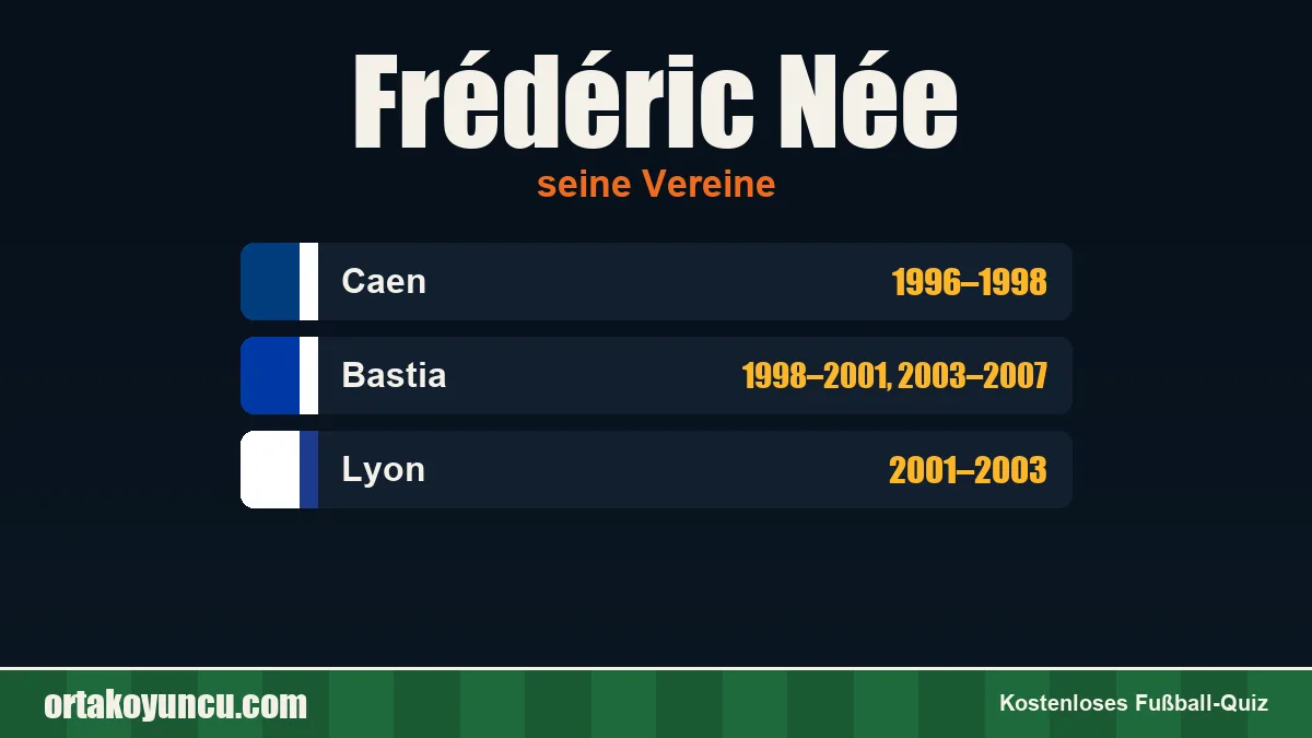Frédéric Née: Vereine und Jahre