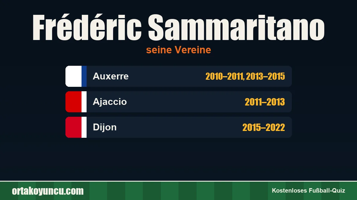 Frédéric Sammaritano: Vereine und Jahre