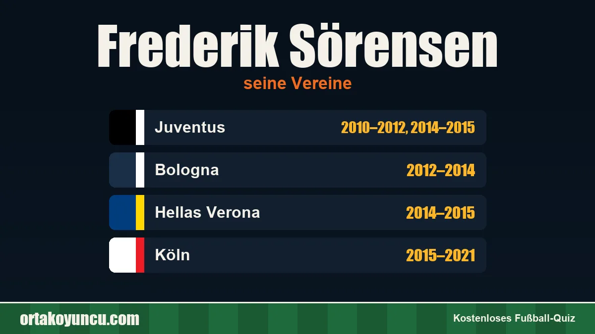 Frederik Sörensen: Vereine und Jahre