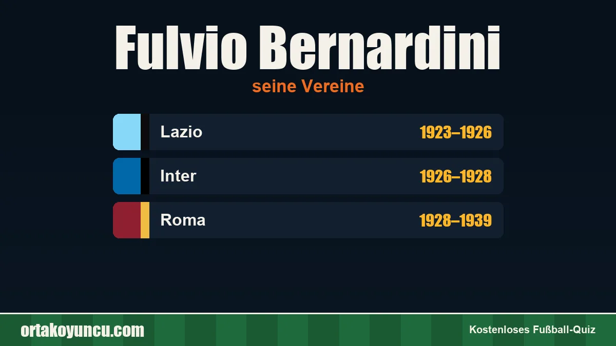 Fulvio Bernardini: Vereine und Jahre
