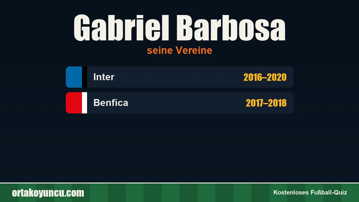 Gabriel Barbosa: Vereine und Jahre