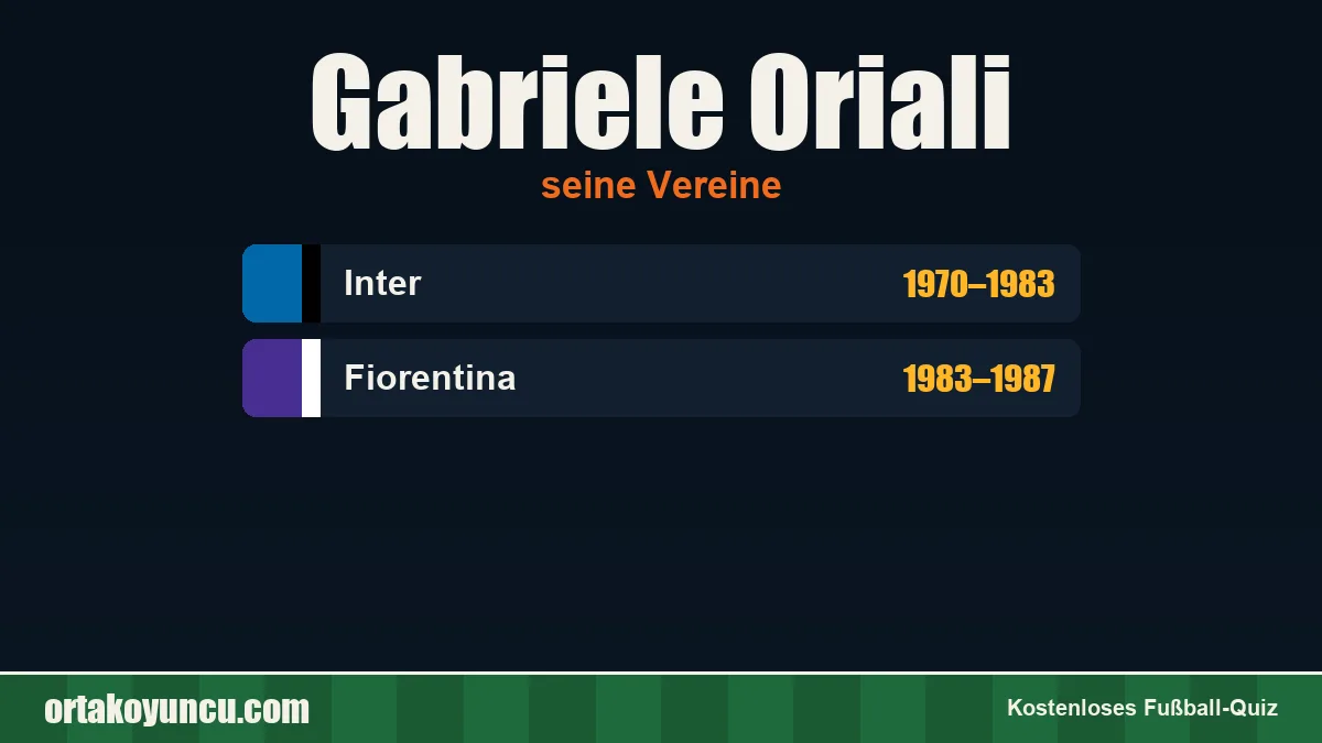 Gabriele Oriali: Vereine und Jahre