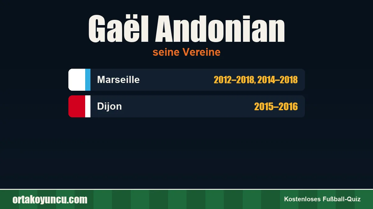 Gaël Andonian: Vereine und Jahre