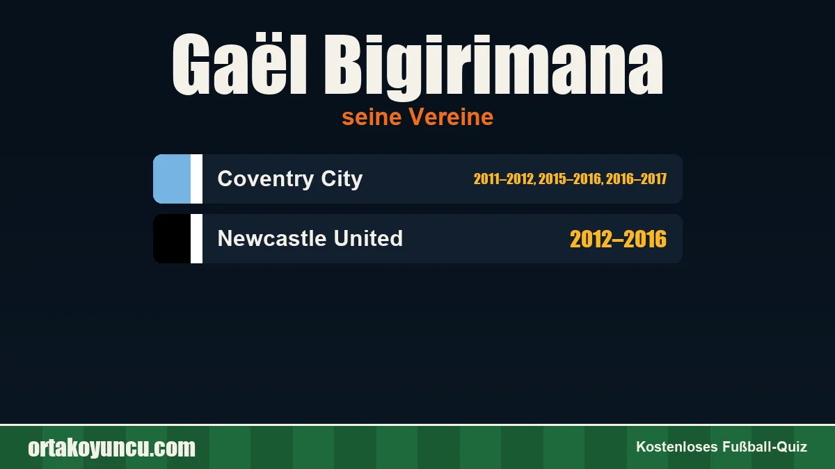 Gaël Bigirimana: Vereine und Jahre