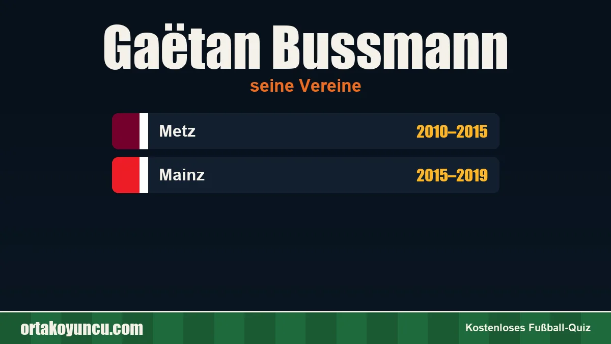 Gaëtan Bussmann: Vereine und Jahre
