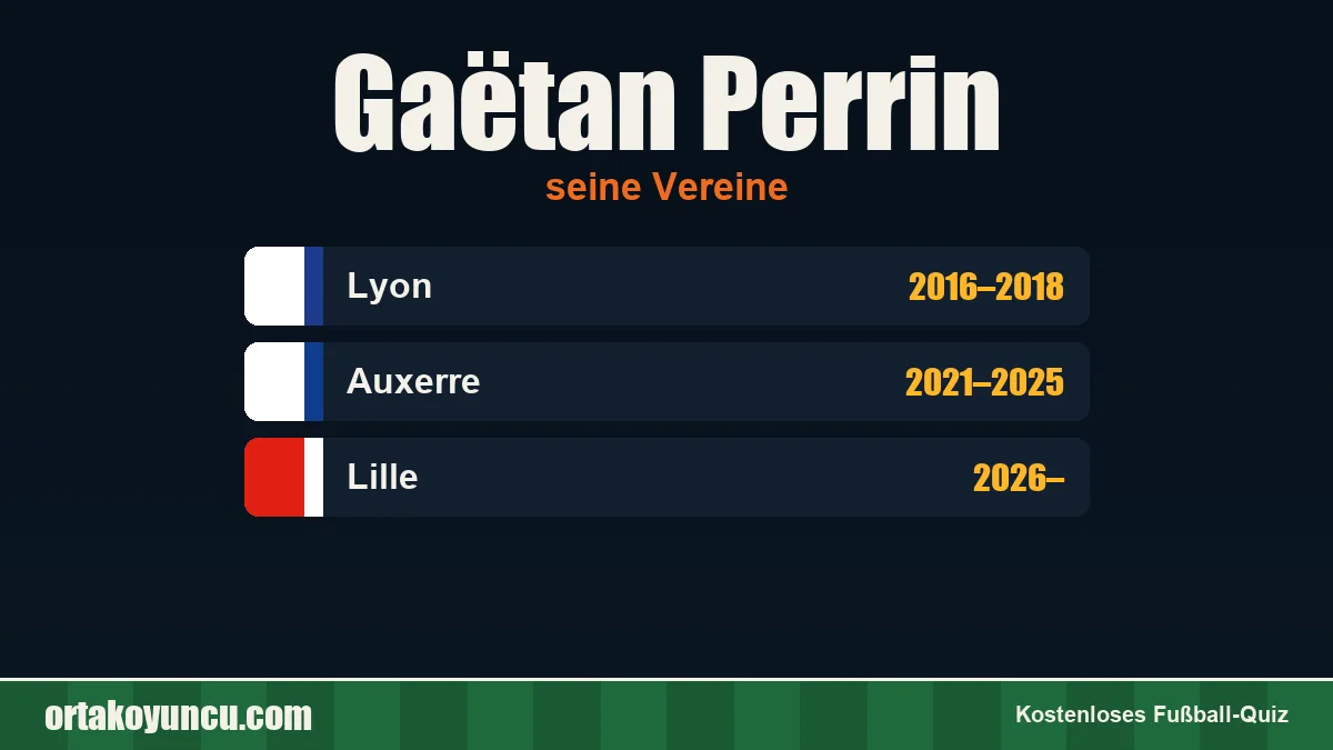 Gaëtan Perrin: Vereine und Jahre