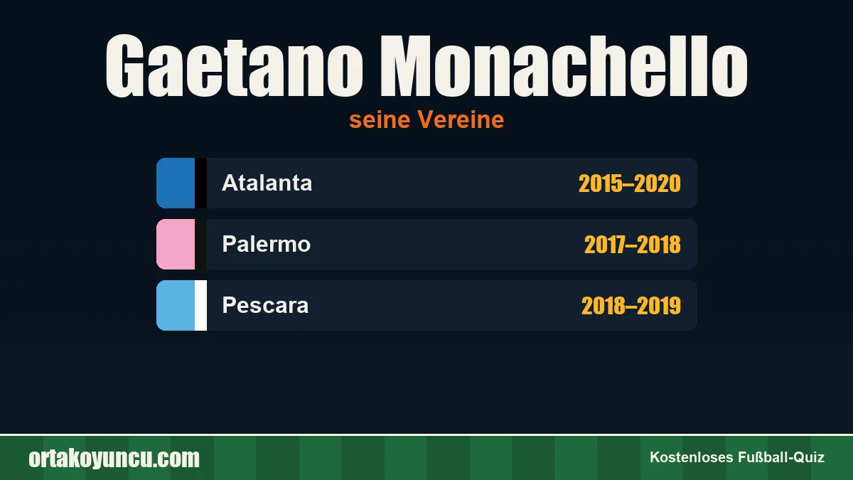 Gaetano Monachello: Vereine und Jahre