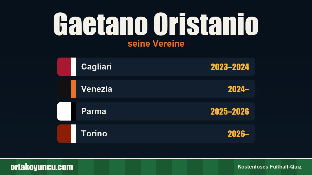Gaetano Oristanio: Vereine und Jahre