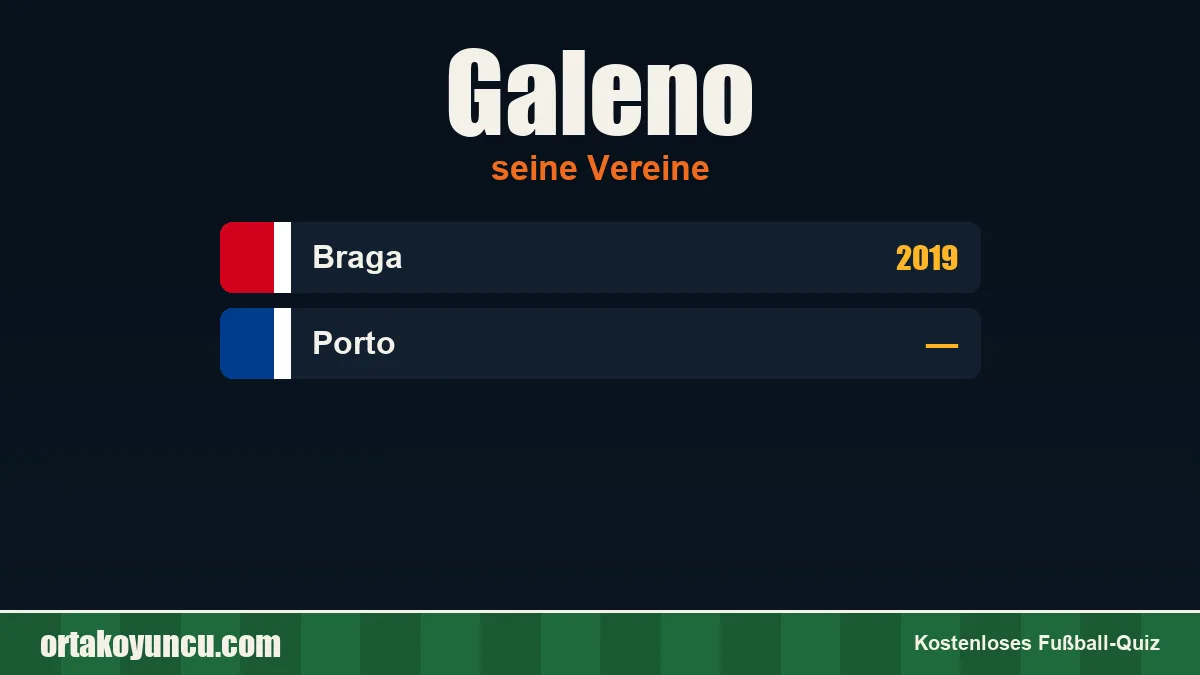 Galeno: Vereine und Jahre