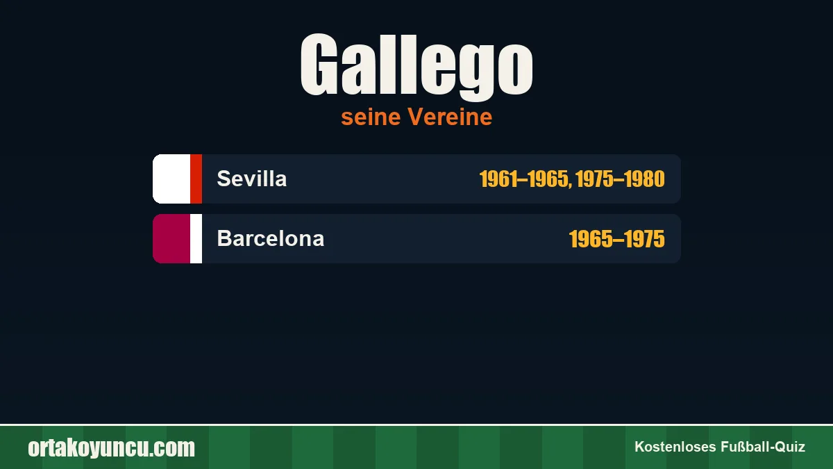 Gallego: Vereine und Jahre