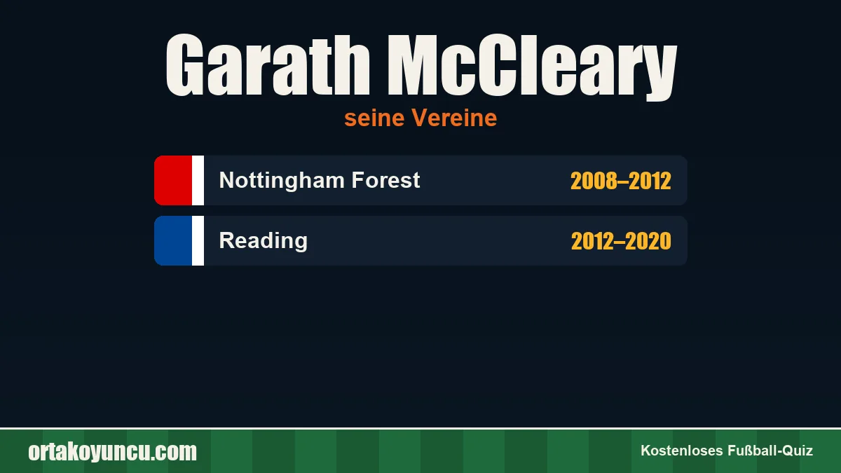 Garath McCleary: Vereine und Jahre