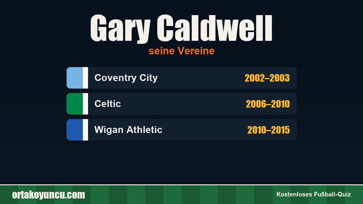 Gary Caldwell: Vereine und Jahre