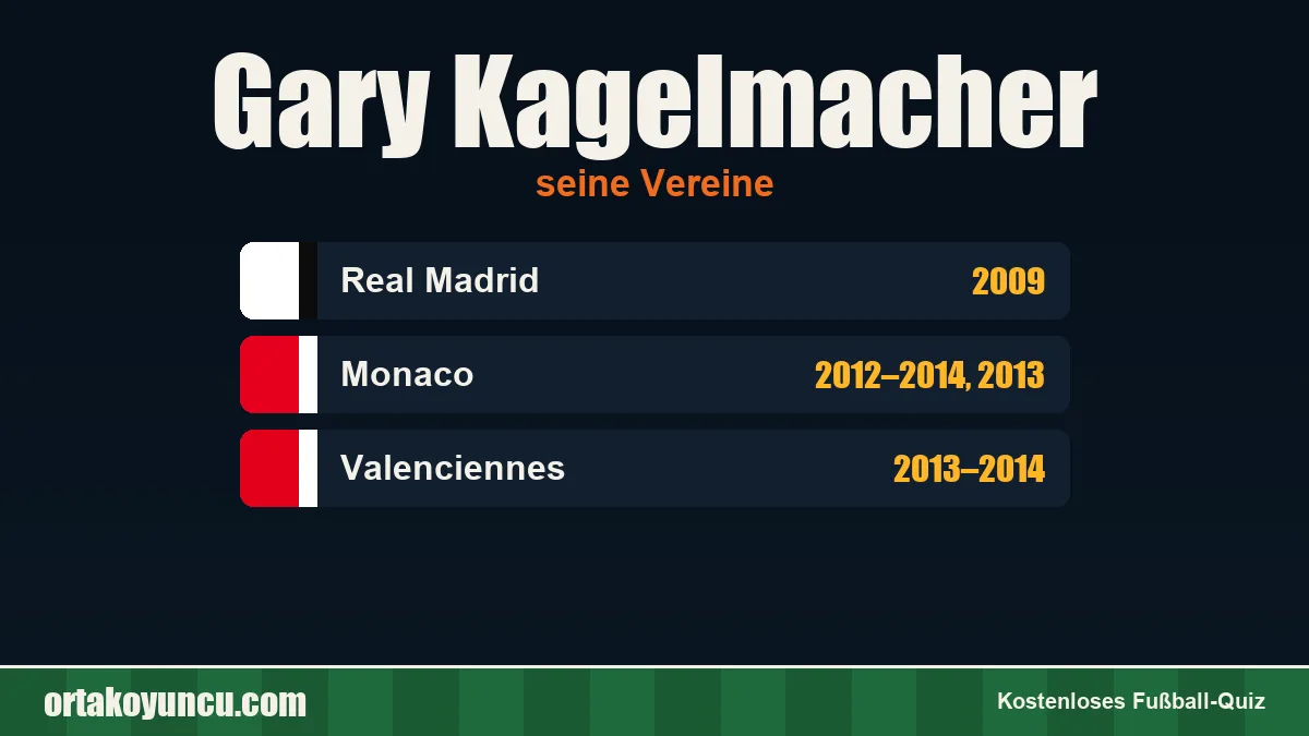 Gary Kagelmacher: Vereine und Jahre