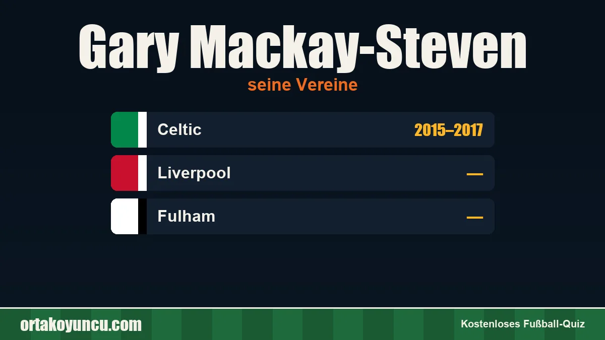 Gary Mackay-Steven: Vereine und Jahre