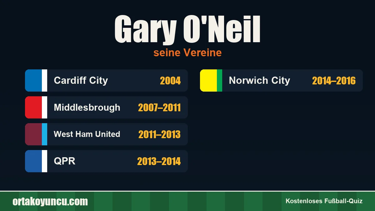 Gary O'Neil: Vereine und Jahre