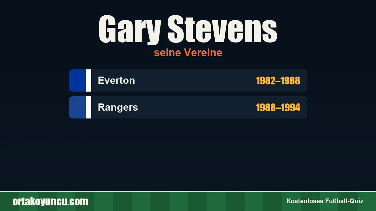Gary Stevens: Vereine und Jahre
