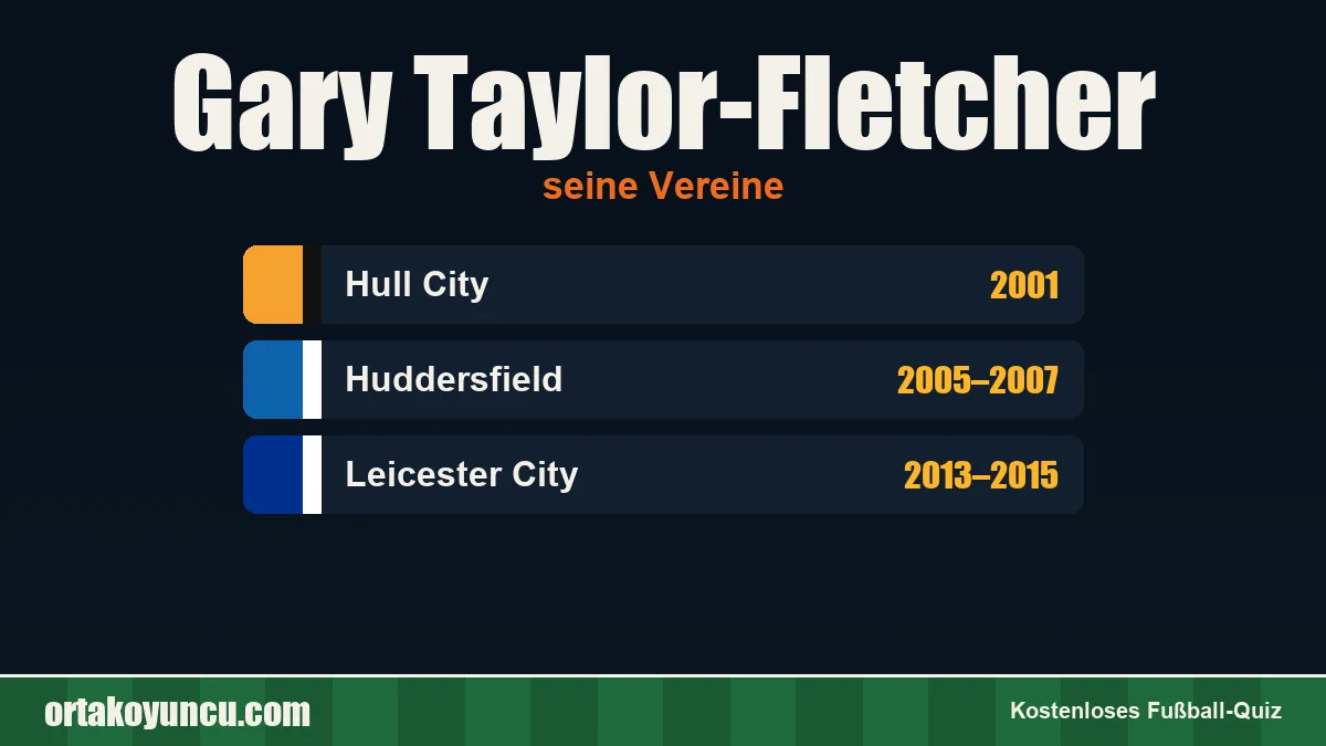 Gary Taylor-Fletcher: Vereine und Jahre
