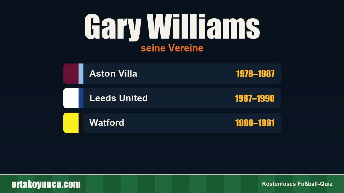 Gary Williams: Vereine und Jahre