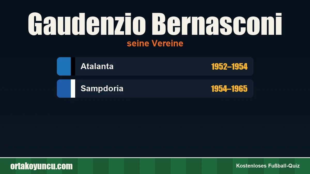 Gaudenzio Bernasconi: Vereine und Jahre