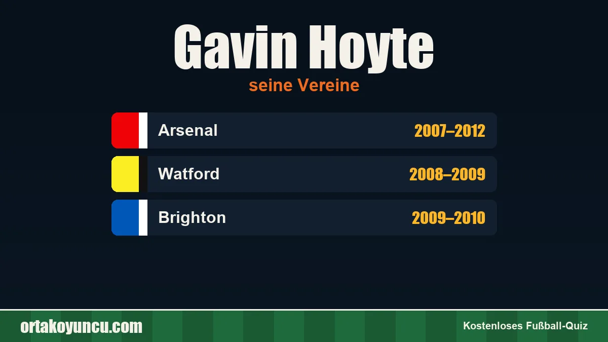 Gavin Hoyte: Vereine und Jahre