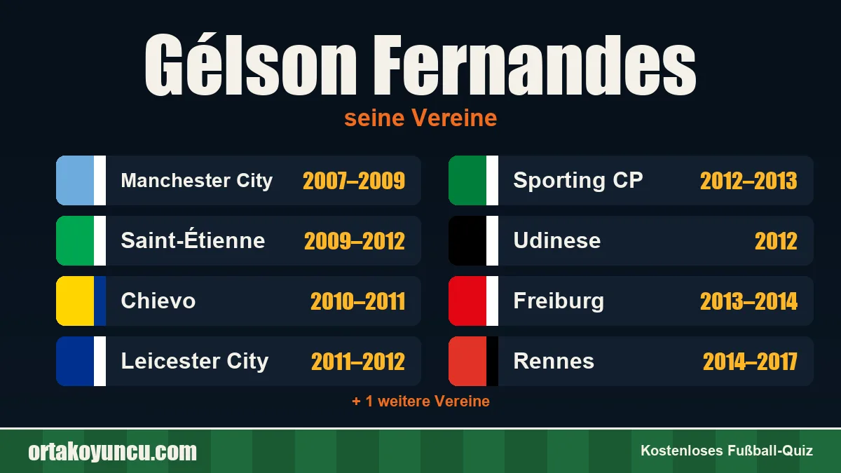 Gélson Fernandes: Vereine und Jahre