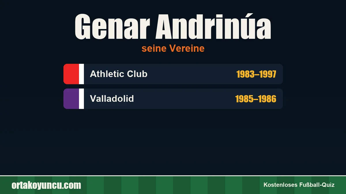 Genar Andrinúa: Vereine und Jahre